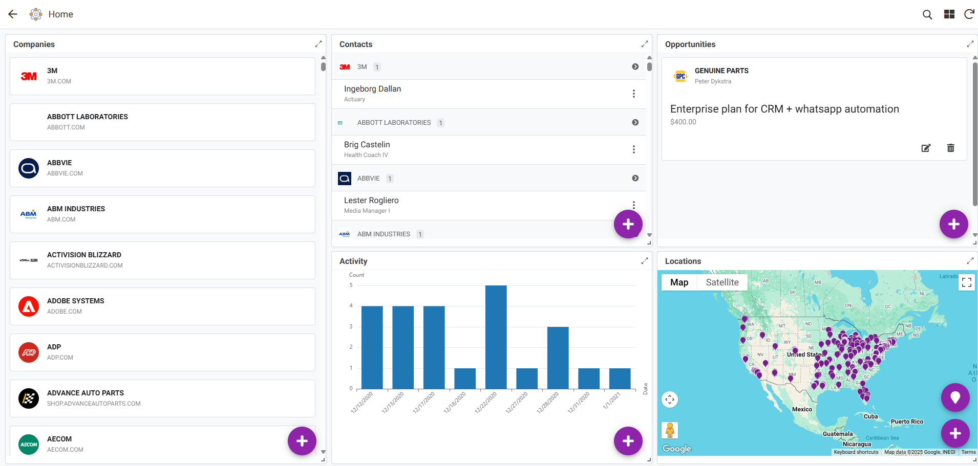 CRM Desktop View
